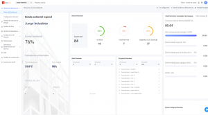 Dashboard – Jungo Lighting